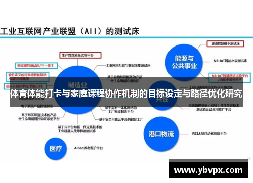 体育体能打卡与家庭课程协作机制的目标设定与路径优化研究