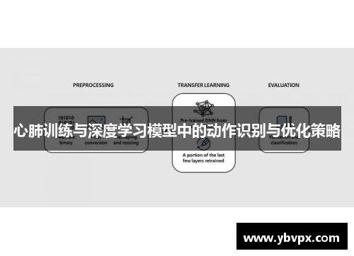 心肺训练与深度学习模型中的动作识别与优化策略